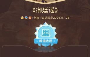 该剧零宣发空降为何还能拿下省级卫视同时段第一？