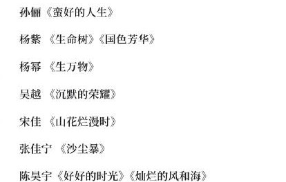 金鹰奖观众网络投票占总评分的比例是多少？|视后|电视剧|奖项|北上|白鹿