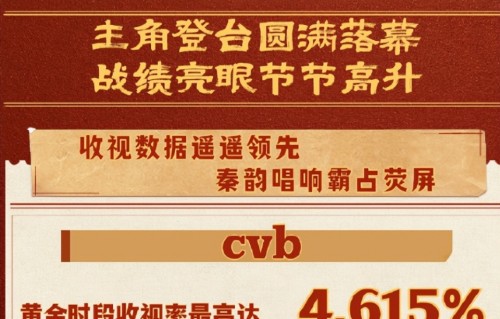 《主角》主角参加广电研讨会，刘浩存生图抗打，示范体制内穿搭！