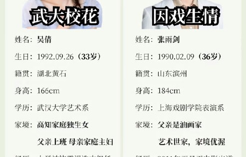 吴倩首度回应：否认复婚恋爱脑，透露原生家庭伤痛|张雨剑|节目|离婚|合伙人|二胎