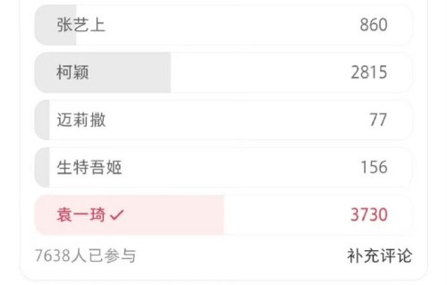 袁一琦有哪些硬核体能和综艺经验适合花少？