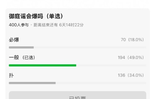 陈哲远如何与吴谨言配合，让这部争议剧实现招商逆袭？