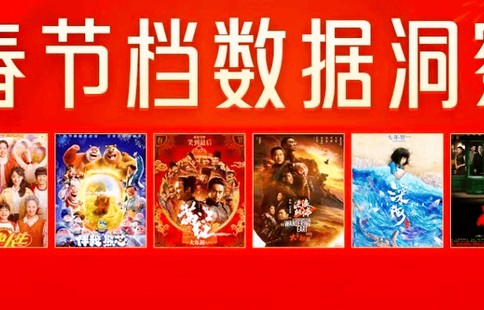春节档预售破3亿，成龙马丽易烊千玺等主创将赴成都路演