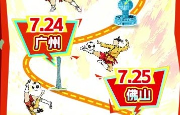 《功夫女足》第二部续集何时正式启动？
