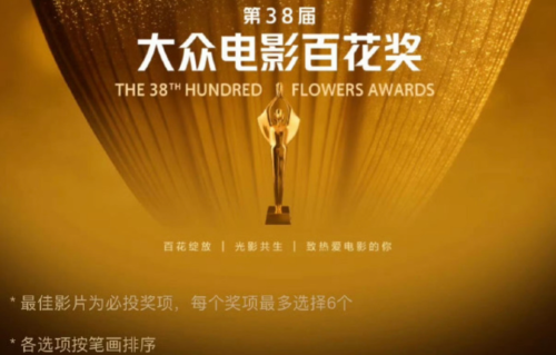 百花奖：沈腾被抛弃，高叶准影后，154亿《哪吒2》仅一项入围