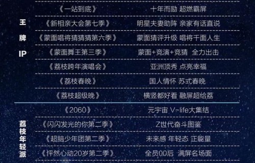江苏卫视2022招商片单公布，明年有的看了|谢谢你医生|星落凝成糖|张鲁一|无间|追爱家族