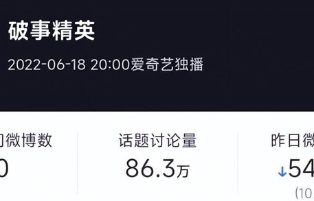 80万讨论量,《爱情公寓》大半原班人马出击,国产喜剧又雄起了!|破事精英|李佳航|电视剧剧情讨论|新人|情节