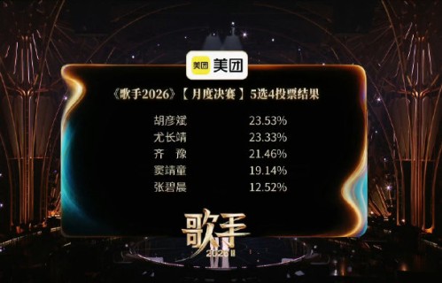 《歌手2026》节目中是否存在提前知晓结果的剧本安排？
