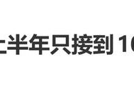 赵又廷自曝影视行业寒冬，半年只接10个剧本，不愿让女儿进演艺圈