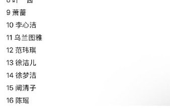 黄灿灿四公个人喜第19引争议，团秀第一与个人排名倒挂是为何？|阚清子|范玮琪|陈凯琳|江语晨|温峥嵘
