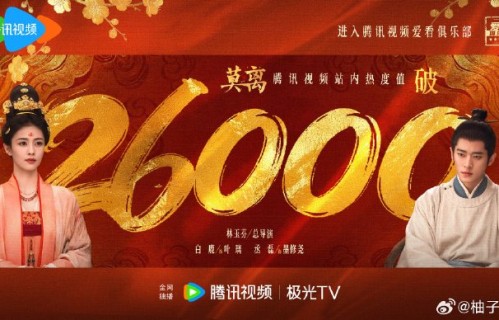 《莫离》次日播放暴涨近50%，白鹿新剧凭何逆袭至云合榜第三？