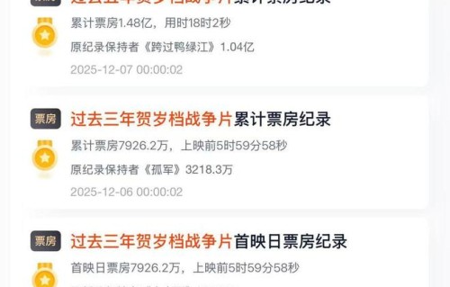 《得闲谨制》打破9项纪录 肖战解读“莫得闲”