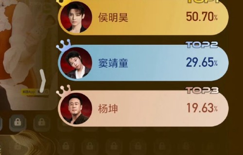 侯明昊这次出色表演后，对他未来的演艺和音乐事业会产生什么影响？|芒果tv|Simon|舞台|粉丝|巡演