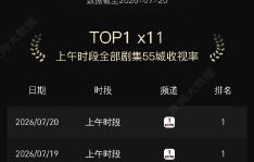 王楚然如何应对《我的人间烟火》带来的职业素养争议？