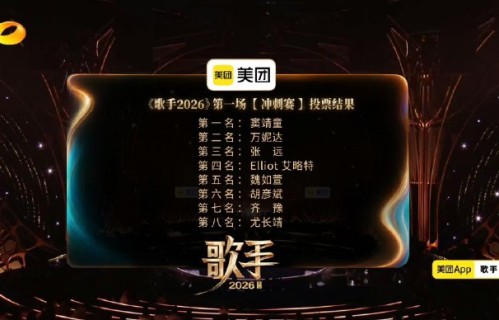 袁娅维本人对万妮达翻唱有什么看法