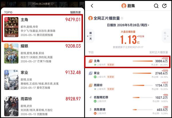 打开网易新闻 查看精彩图片