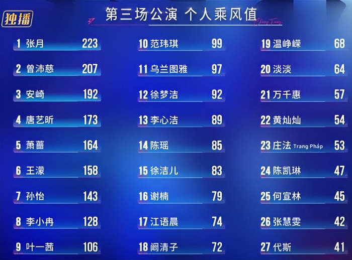 打开网易新闻 查看精彩图片