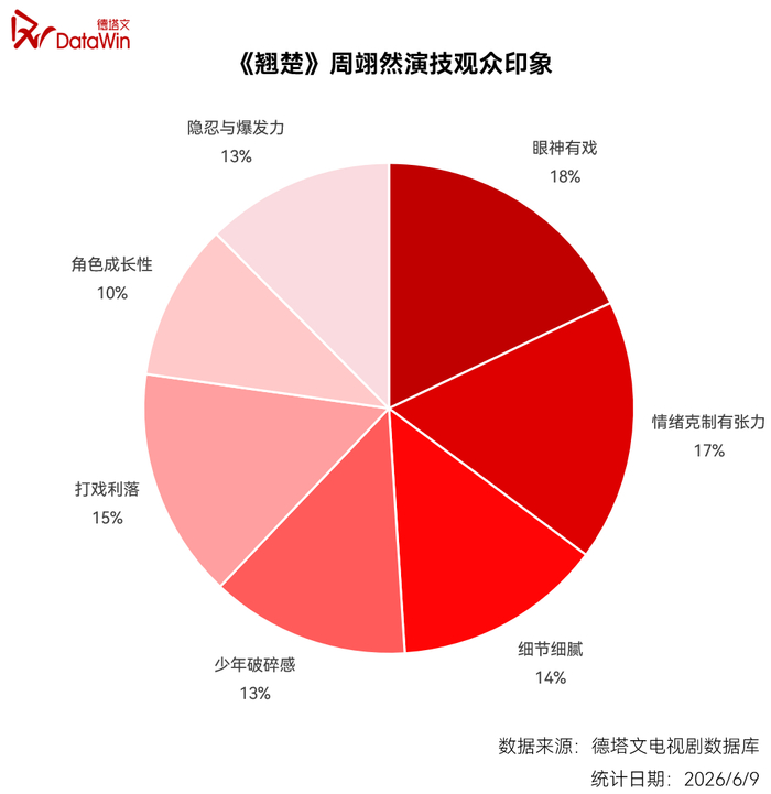 打开网易新闻 查看精彩图片