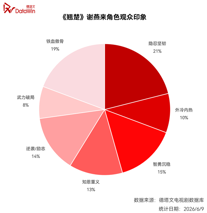 打开网易新闻 查看精彩图片