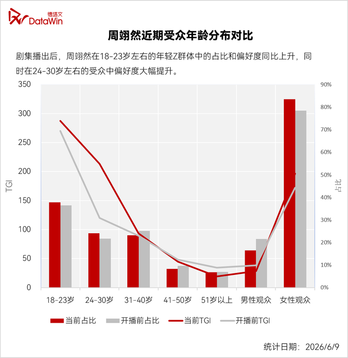 打开网易新闻 查看精彩图片