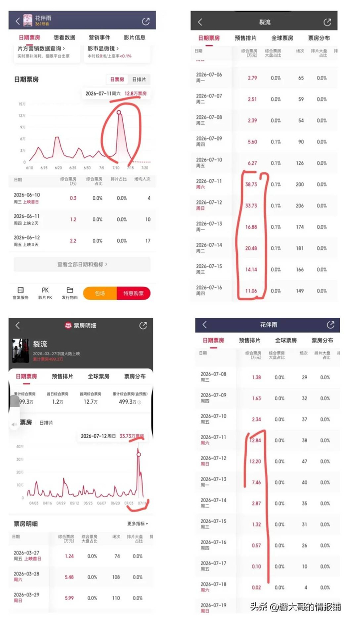 图片来源于网络